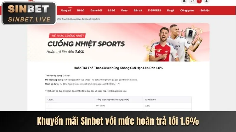 Giao diện cá cược thể thao dagac3 bet